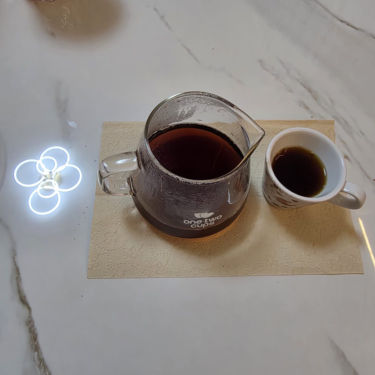 FOKUS NGOPI